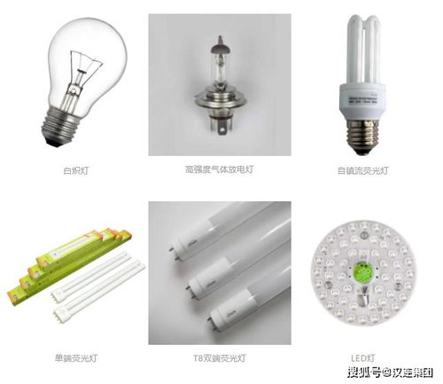 歐盟erp照明產(chǎn)品新指令9月1日起實(shí)施,新舊法規(guī)對比分析來啦