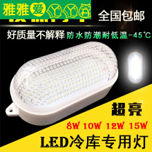 防水防潮燈選購指南 價格、品牌與實用解析